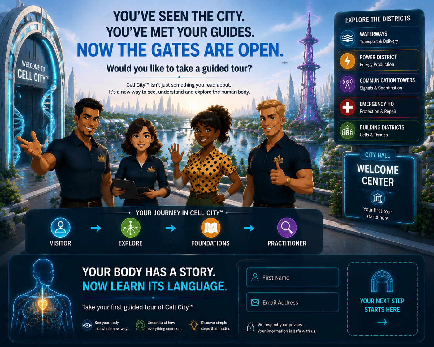 The gates to Cell City are open for a guided tour.